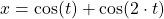 x=\cos (t)+\cos(2 \cdot  t)