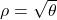 \rho = \sqrt{\theta}