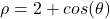 \rho = 2+cos(\theta)