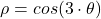 \rho = cos(3\cdot \theta)