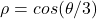 \rho = cos(\theta/3)