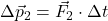 \displaystyle \Delta \vec{p}_2 = \vec{F}_2\cdot \Delta t